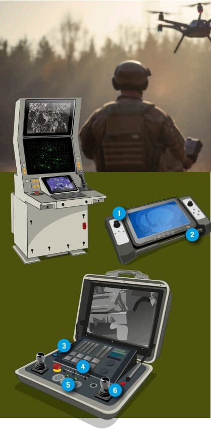 Versatile HMI solutions